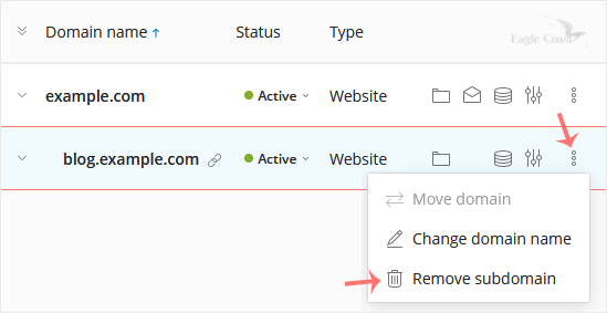 plesk-remove-subdomain.gif